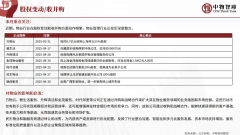 邦泰物业：推出管家办事
