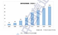 <b>削减正在寻找和选择过程中</b>